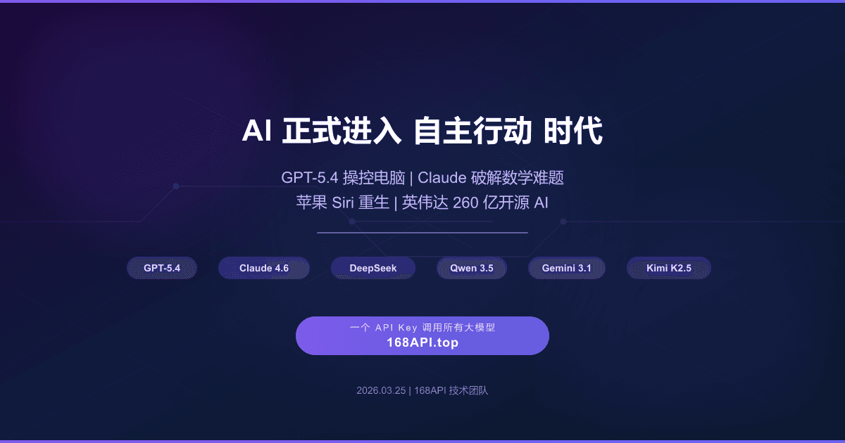 AI 大模型一周要闻：Qwen3.5 登顶、Cursor 套壳 Kimi、DeepSeek V4 来袭，开发者如何抢占先机？