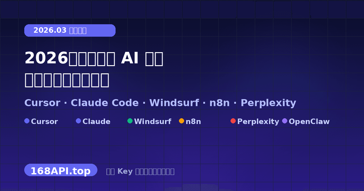 2026 年 3 月最火 AI 开发工具实战指南：Cursor、Claude Code、Windsurf、n8n 手把手教程