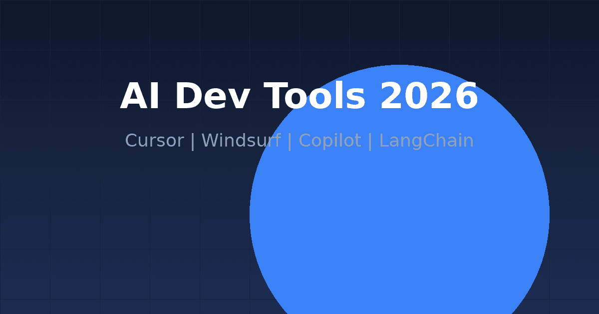 2026年4月最火的5款AI开发工具深度教程：用168API统一调用所有大模型