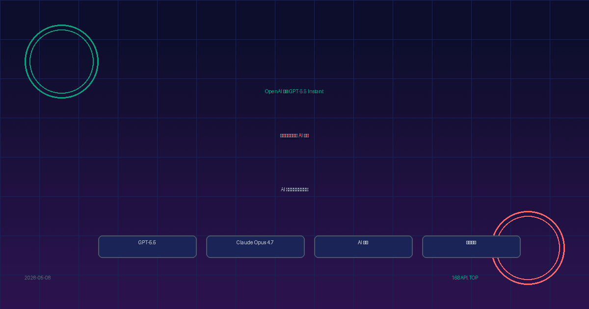 AI 圈今日爆炸：OpenAI 发布 GPT-5.5 Instant，特朗普政府强制审查 AI 模型